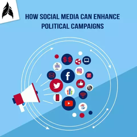 The Role of WhatsApp in Political Campaigns and Elections